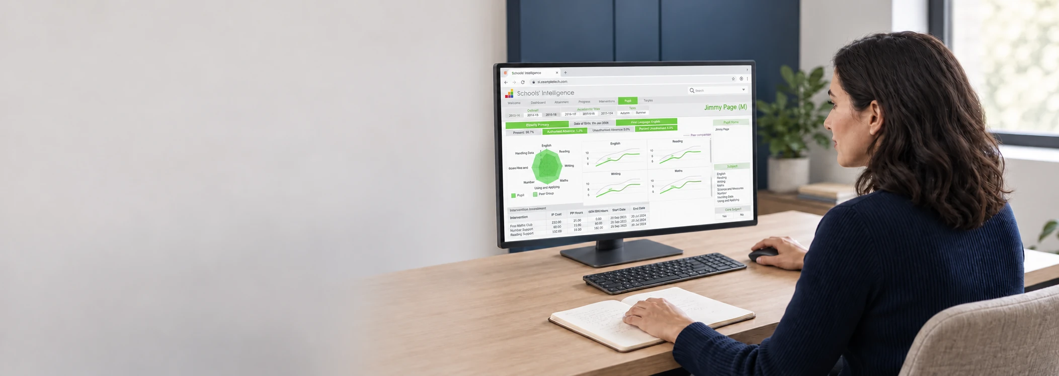 Independent learner using a business intelligence dashboard with green charts and data tables.
