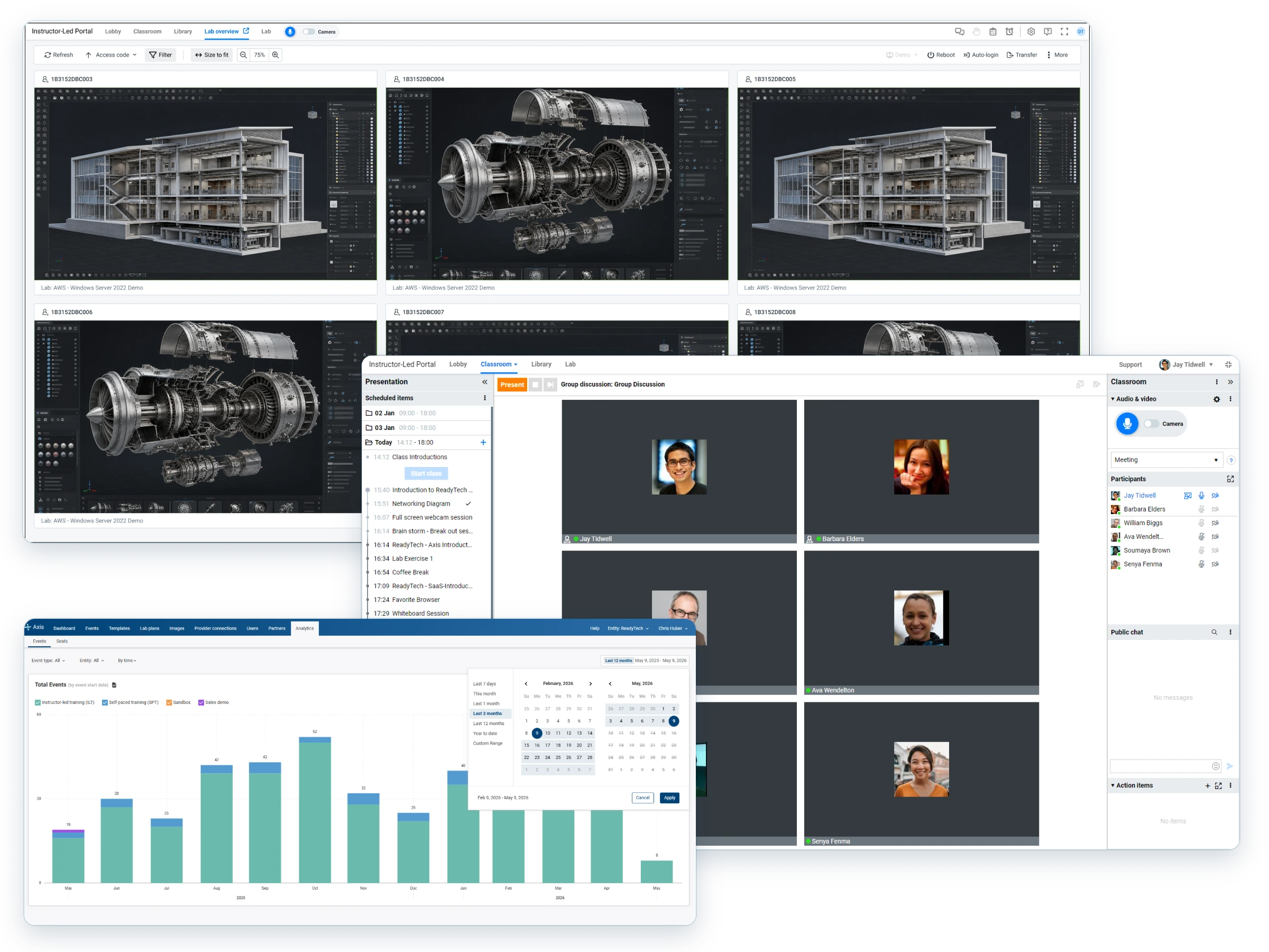 Layered ReadyTech product views: Lab Overview with learner lab screens, Virtual Classroom with participants, and Axis training analytics.