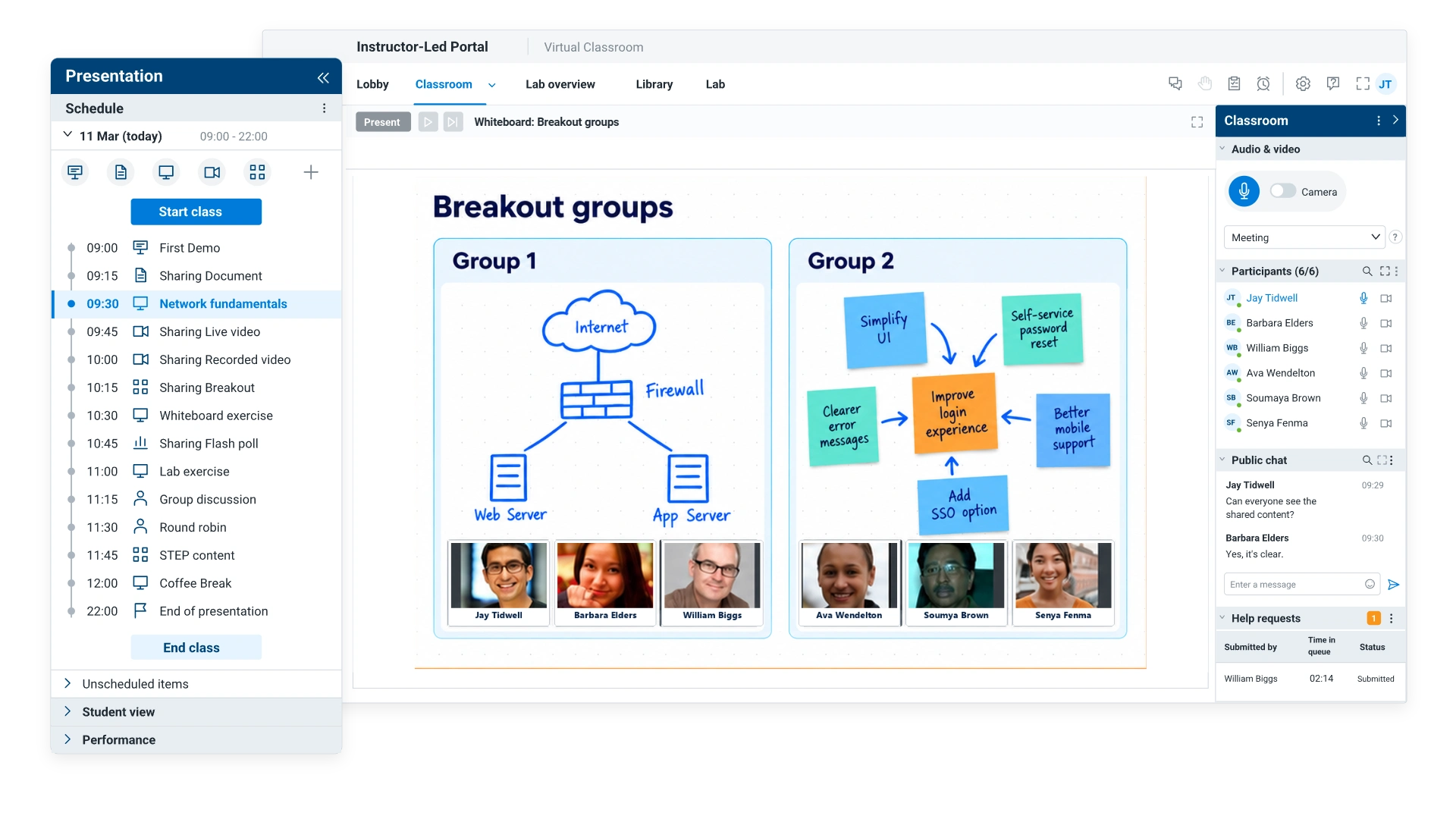 ReadyTech classroom breakout groups with separate collaborative exercises and learners inside each group.