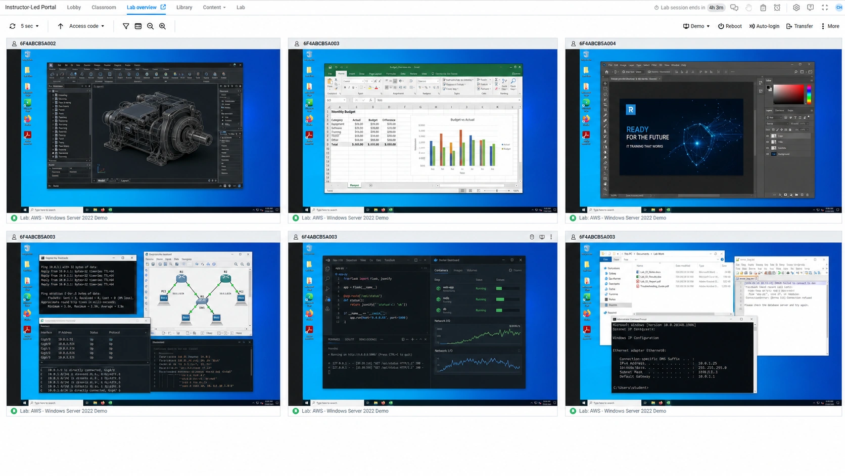 ReadyTech Lab Overview showing six equal learner lab thumbnails with 3D modeling, spreadsheets, graphic design, networking, coding and containers, and system administration.