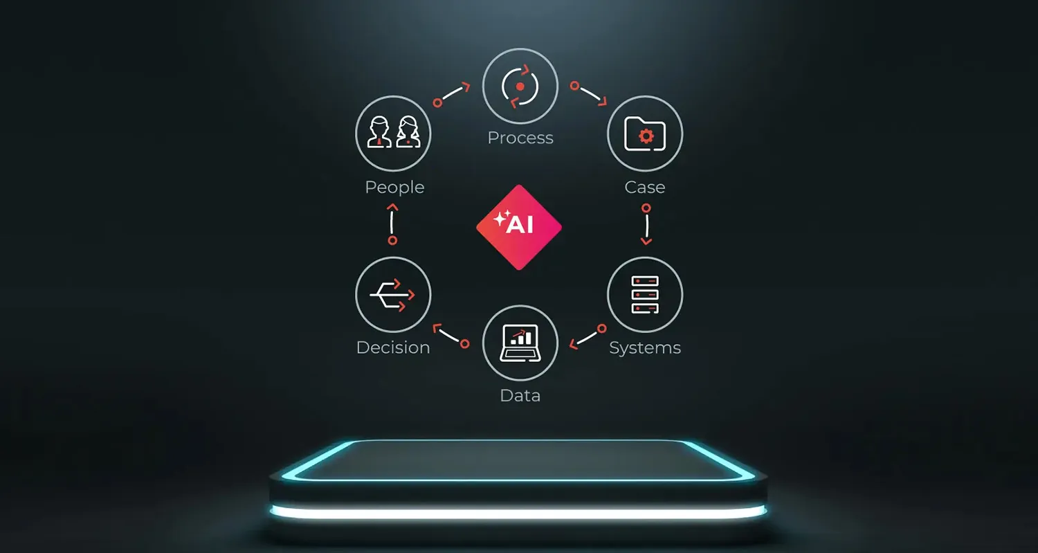 Flowable Partner - Forty2 Ag