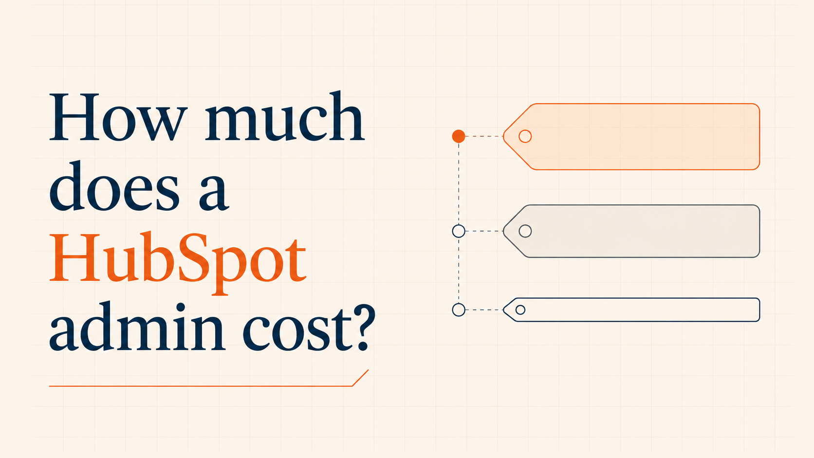 How much does a HubSpot admin cost?