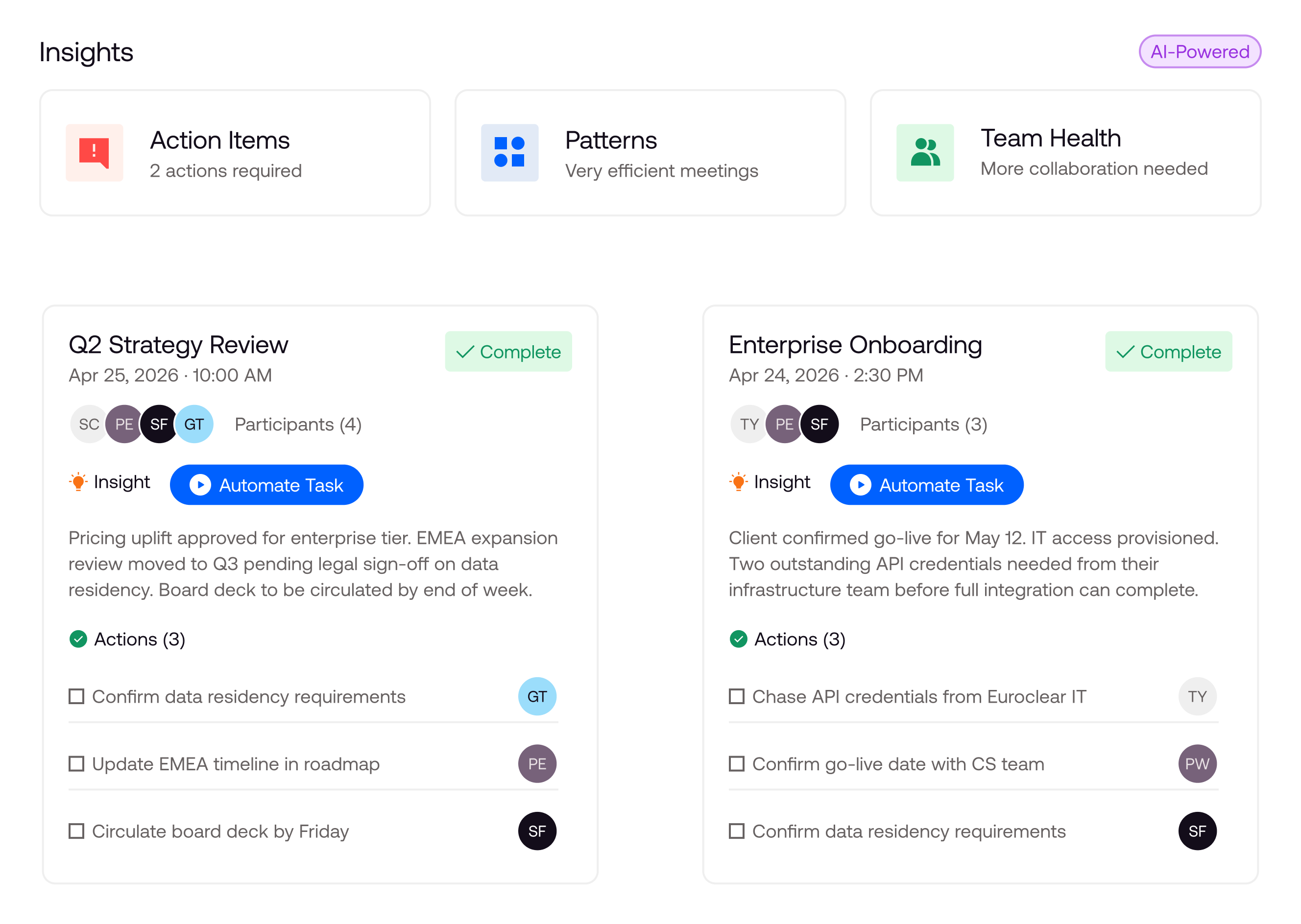 Dashboard showing AI-powered insights with action items, patterns, and team health; details of two completed meetings with participants, insights, and action checklists.