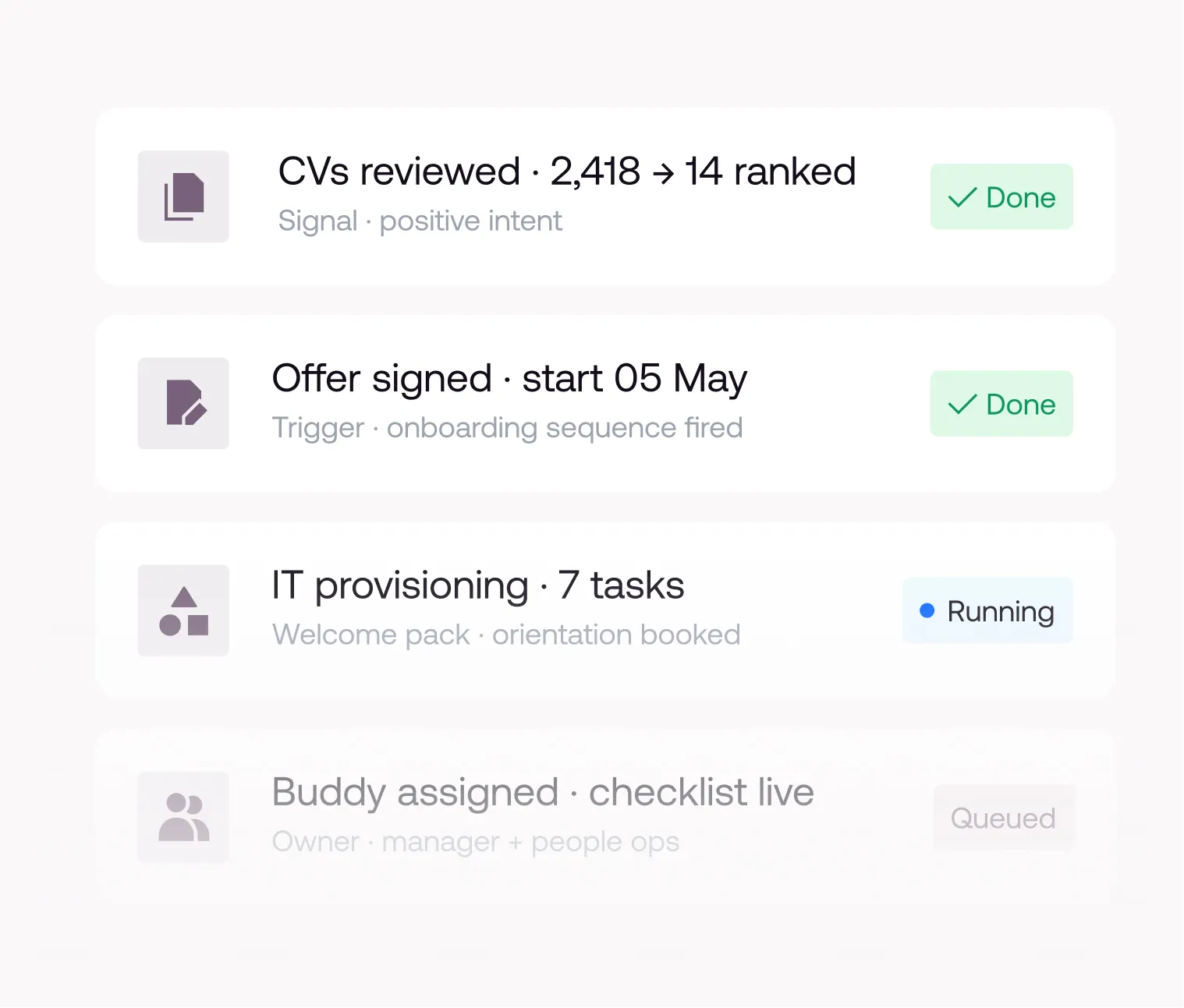 Task list with four items: Lead reply for Fortris Ltd marked done; Assembled 3 case studies marked done; Draft reply for CRM update with status Run; Next meeting proposed for Thursday 15:00 with status Queued.