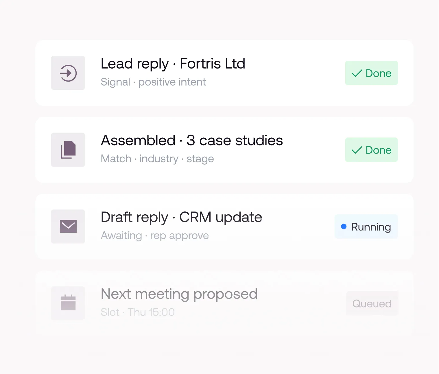 Task list with four items showing status: Lead reply for Fortris Ltd marked Done, Assembled 3 case studies marked Done, Draft reply for CRM update marked Run, and Next meeting proposed marked Queued.