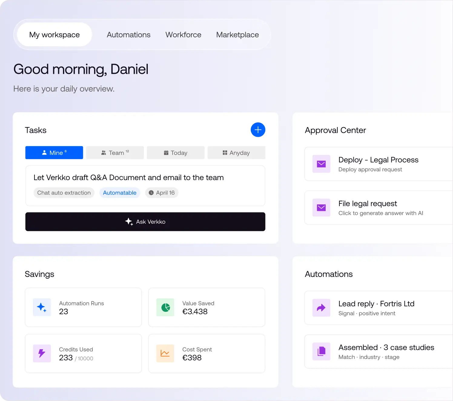Dashboard interface showing workspace tabs, greeting message, task list with a draft Q&A document, approval center with legal process tasks, savings summary including automation runs, value saved, credits used and cost spent, and automation tasks for lead reply and case studies.