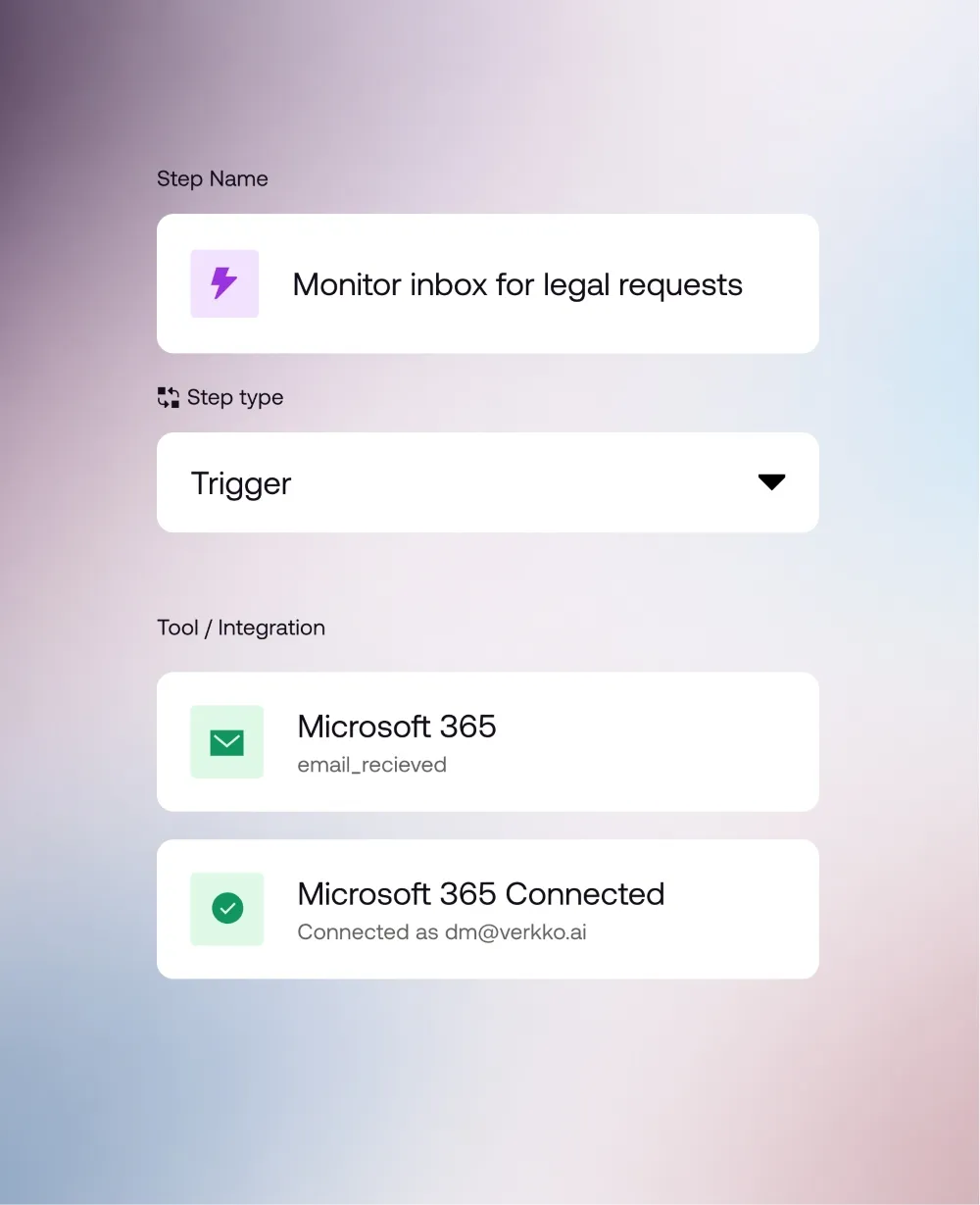 Interface showing a step named 'Monitor inbox for legal requests' with trigger type and Microsoft 365 integration.