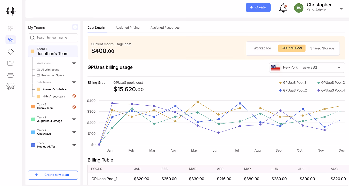 a screenshot of a graph