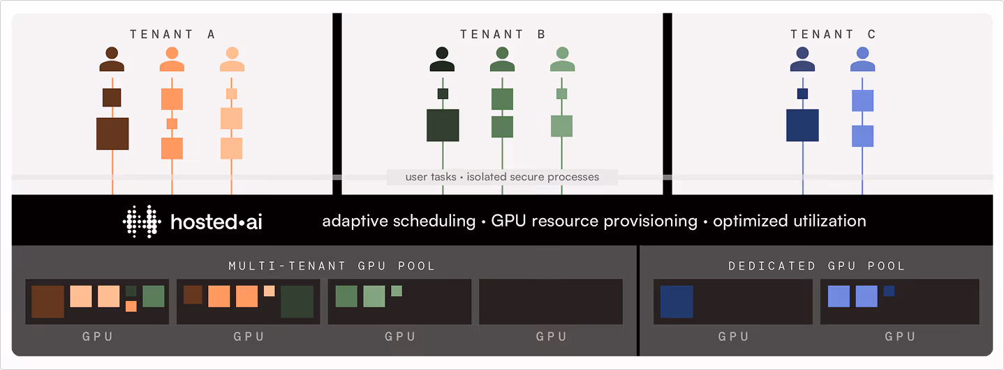 a screenshot of a computer