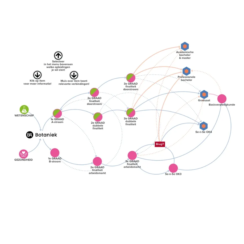 image of campus life activities (for a university)