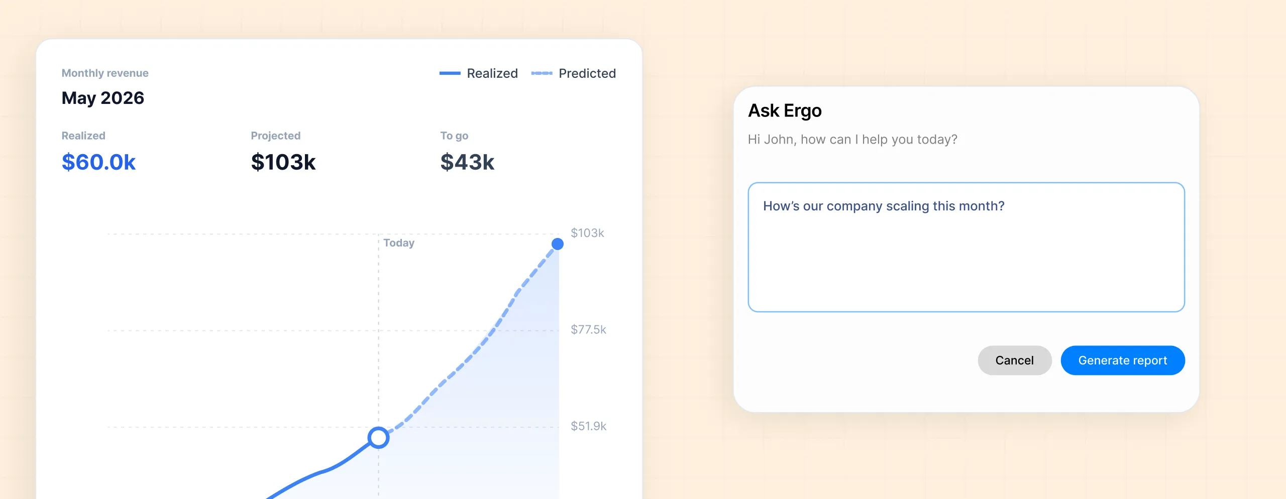Sales dashboard showing pricing objections, sentiment by industry, pipeline risk, and before vs after launch metrics.