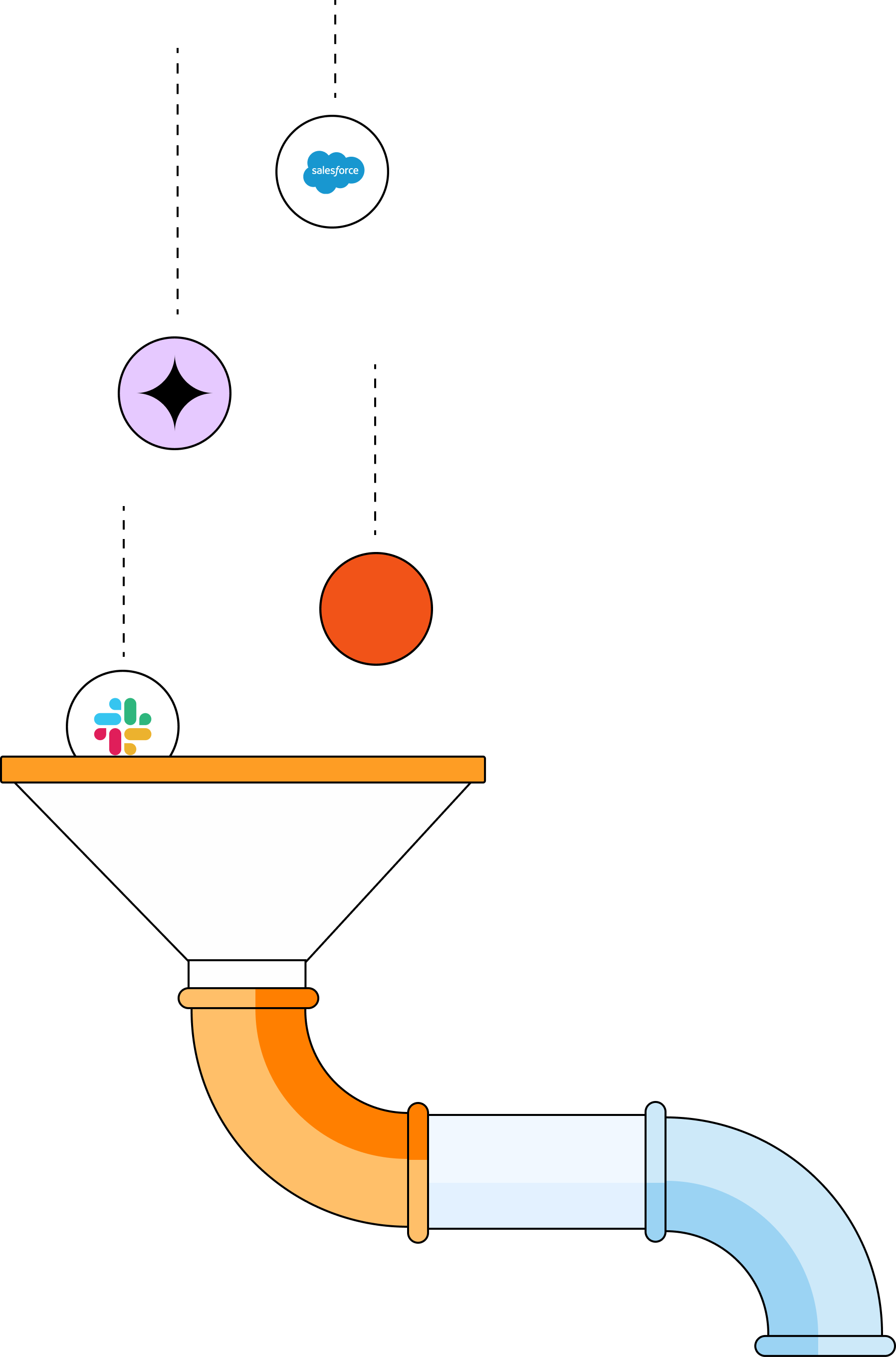 Illustration of colorful balls with logos falling into a funnel connected to a pipe.