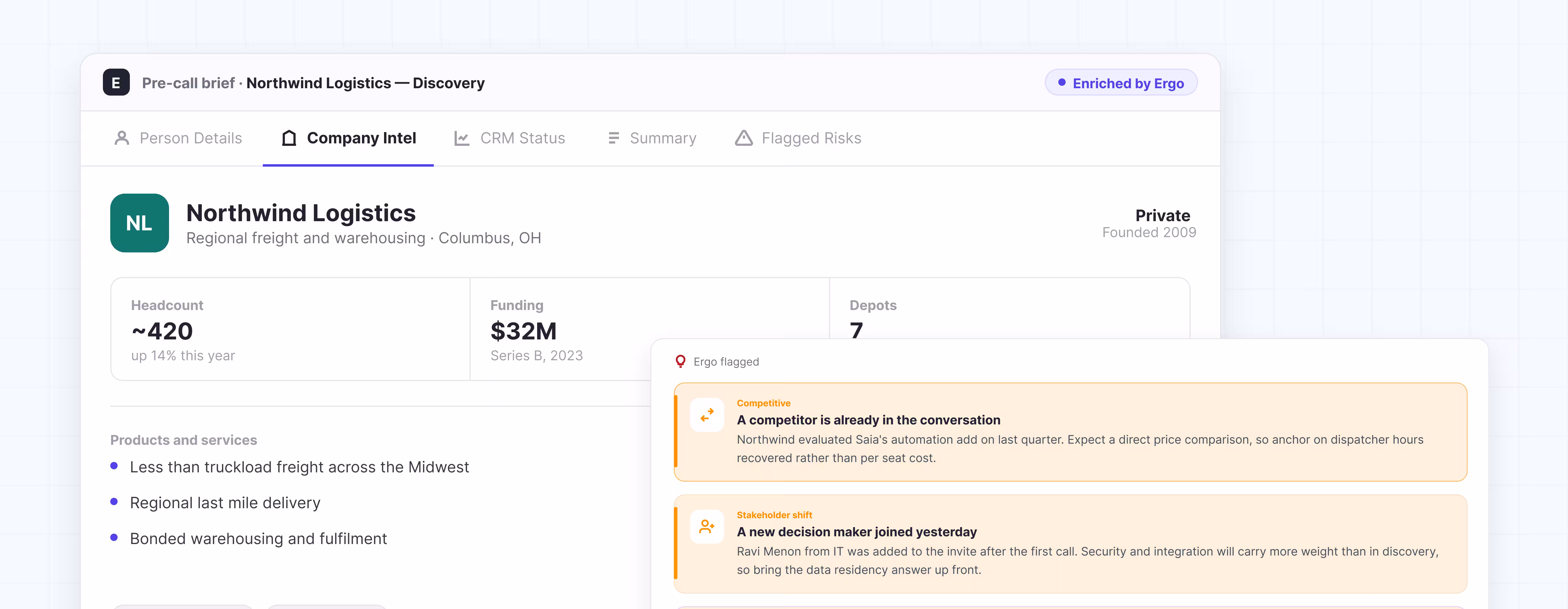 Northwind Logistics company info showing headcount, funding, depots, products, and alerts on competition and decision maker.