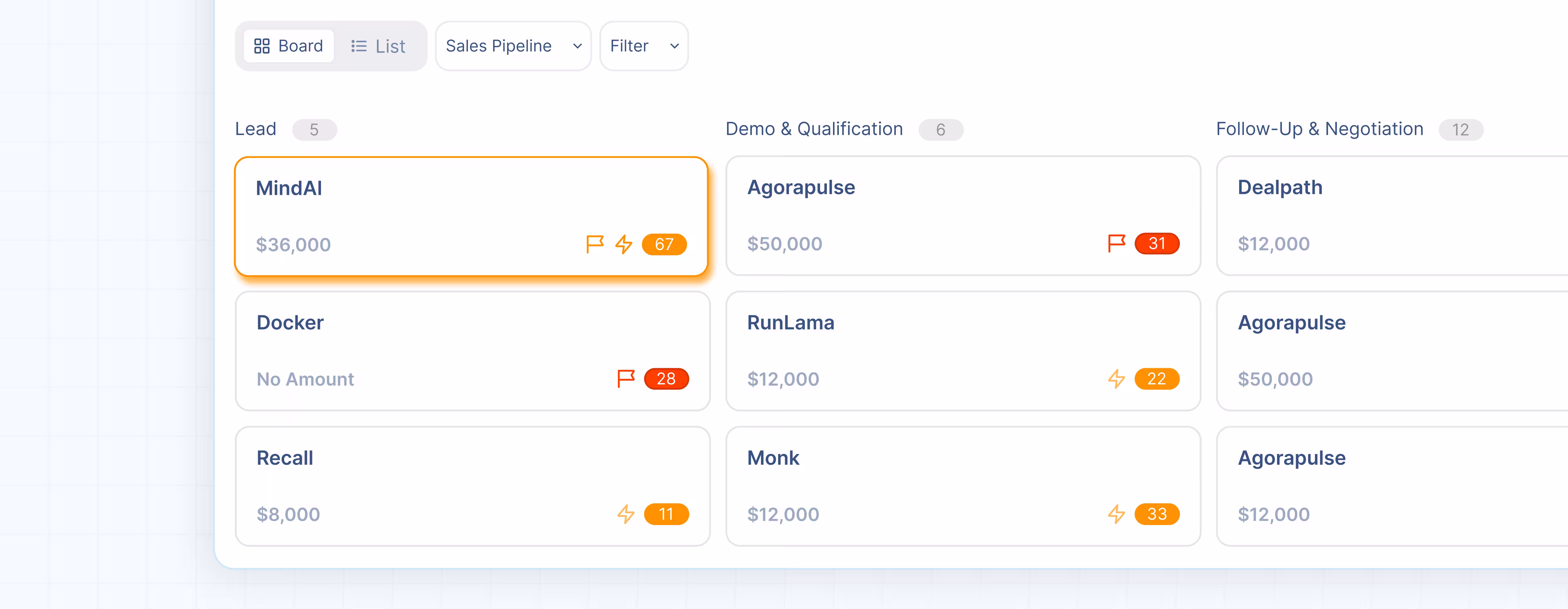 Sales pipeline board with leads, demo, qualification, and follow-up stages showing company names and amounts.