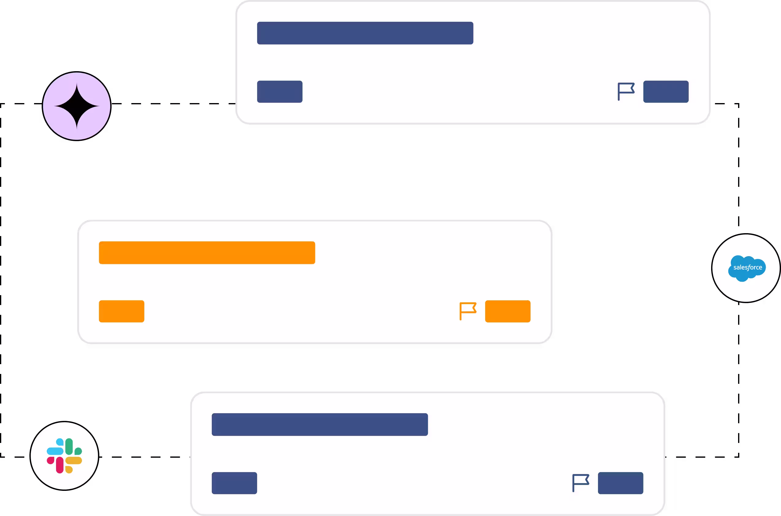 Three stylized messages with color-coded bars and flags, alongside icons including Slack and Salesforce logos.