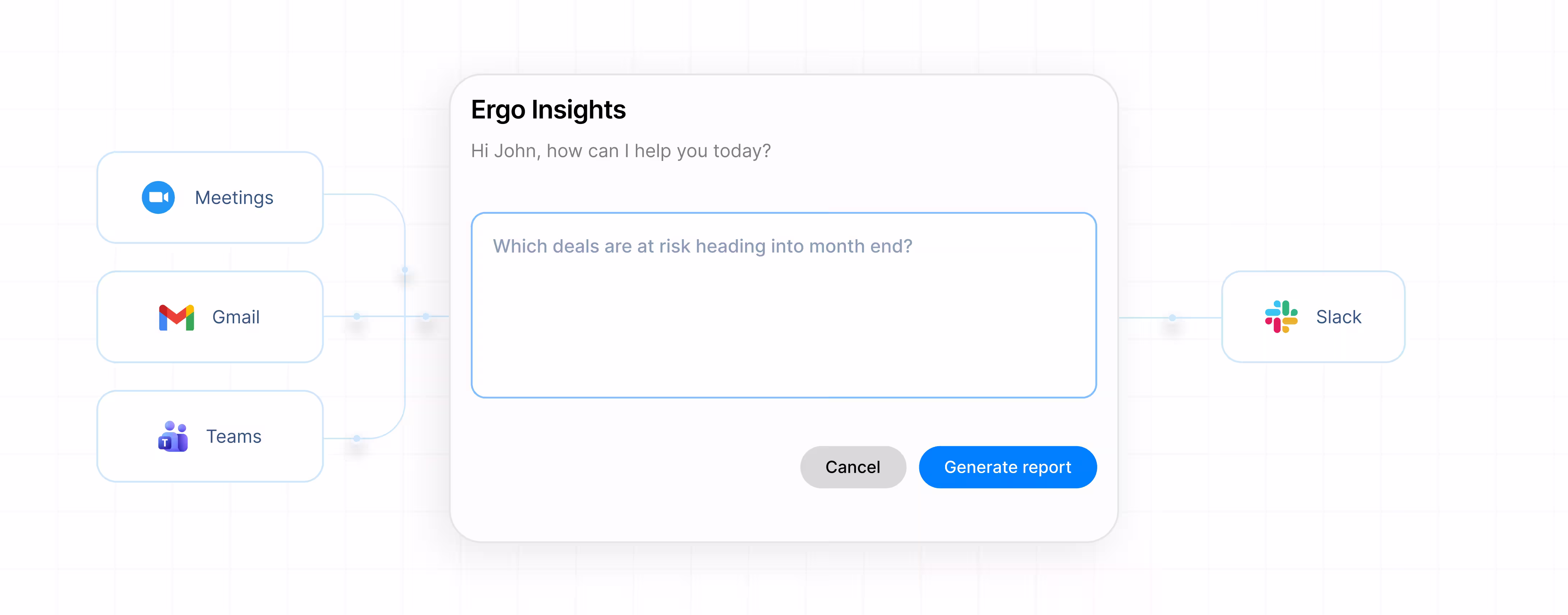 Ergo Insights chat window with question about deals at risk linked to Meetings, Gmail, Teams, and Slack.