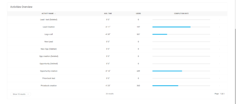 A screenshot of a computerDescription automatically generated with medium confidence