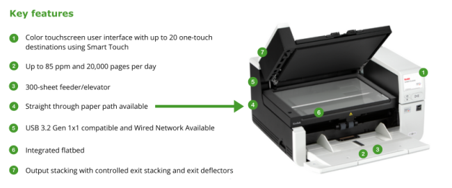 KA s2085f key features