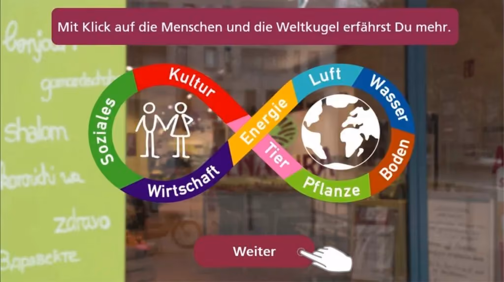 Referenz keelearning Alnatura