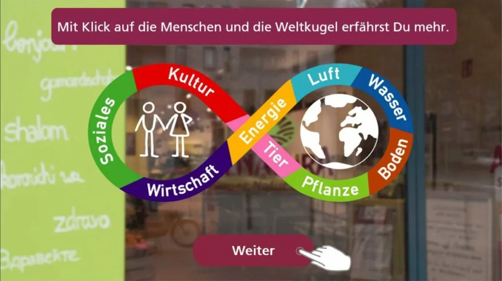 Referenz keelearning Alnatura