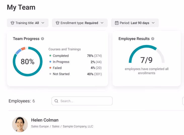 ispring lms dashboard