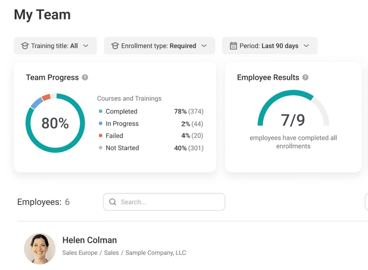 ispring lms dashboard