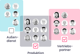 Tag System von Keelearning
