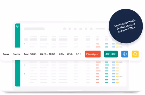 Mitarbeiter App Gastronomie Tool Vergleich von keelearning Papershift