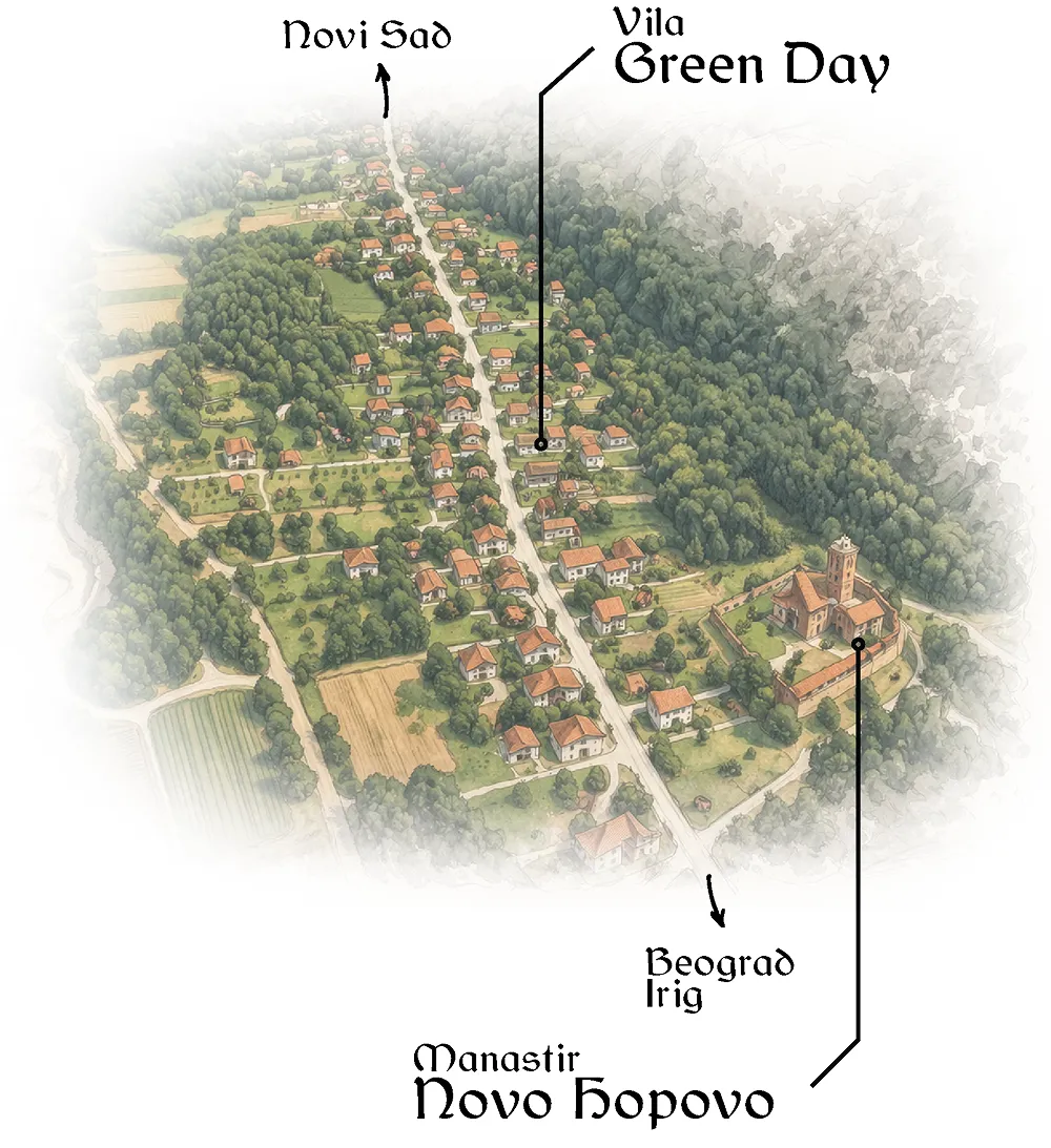 Ilustrovana mapa: kako stići do Villa Green Day iz Novog Sada, Beograda i Iriga