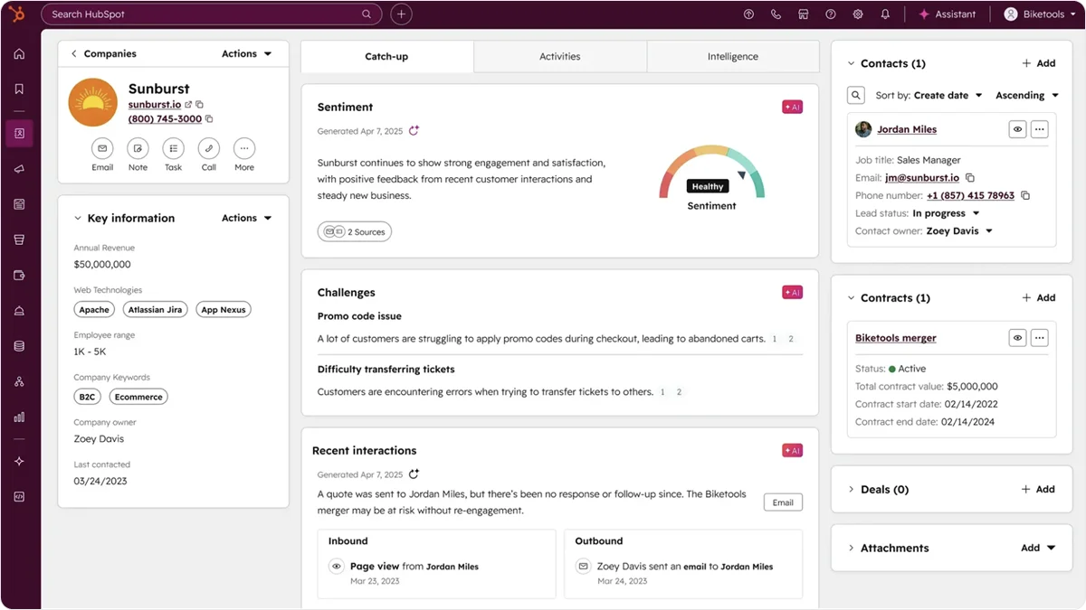 hubspot-example