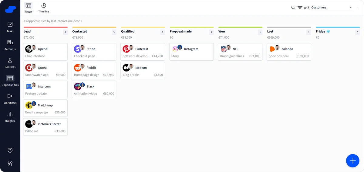 salesflare-example