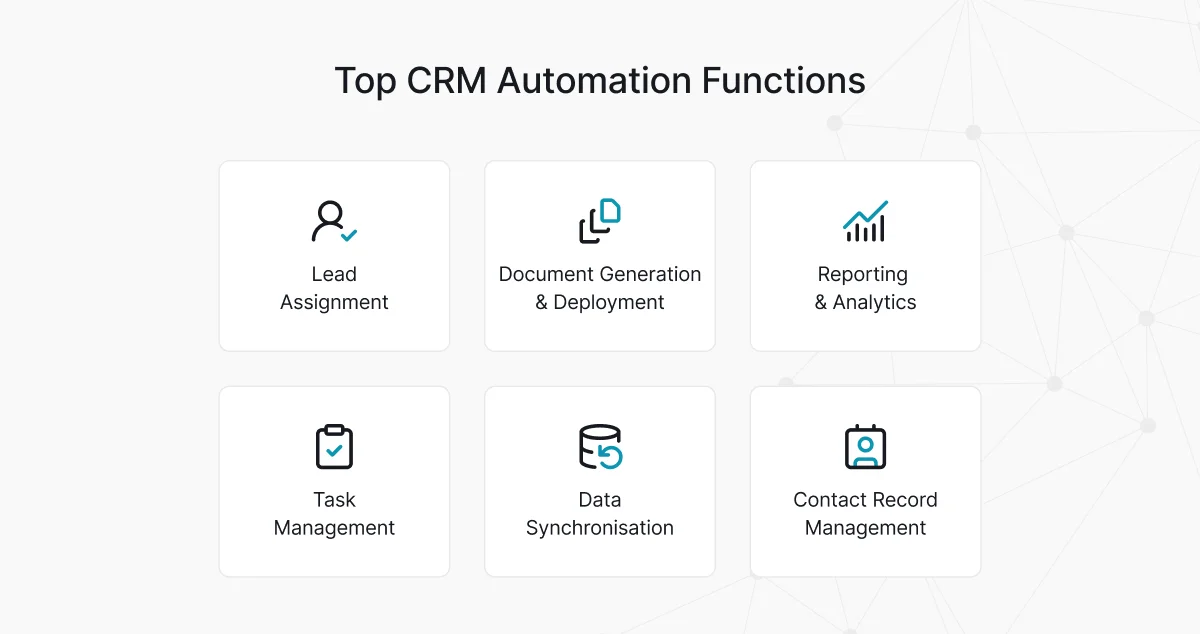 Top crm automation functions interface in the CRM Automation: Benefits, Tools & How to Automate Your CRM review