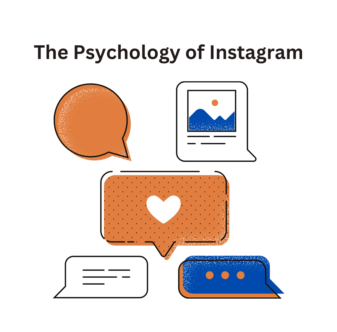 A Behavioral Analysis Based on Real Patterns