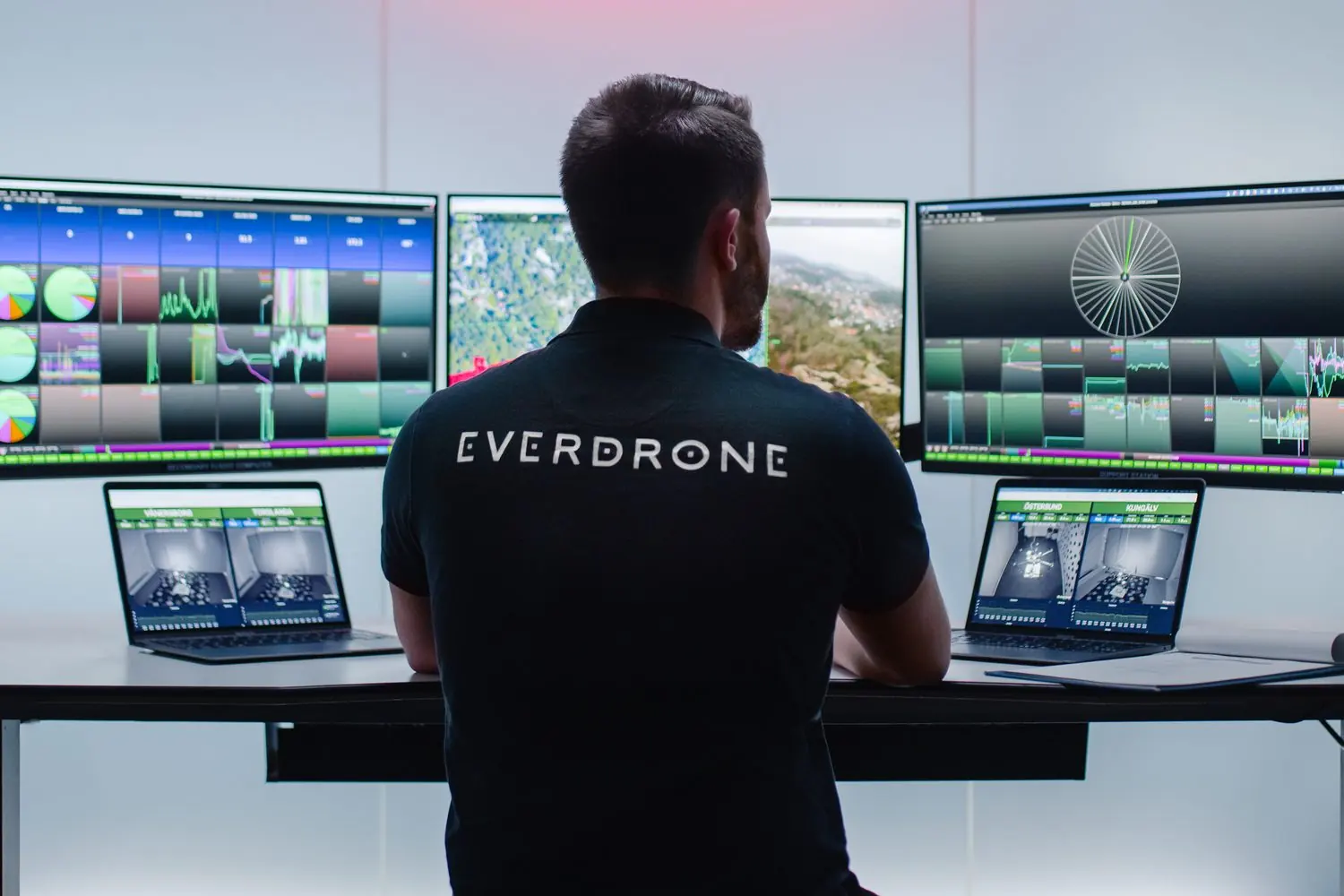An Everdrone flight supervisor monitors DEMS missions at a workstation with flight data, map and live camera views