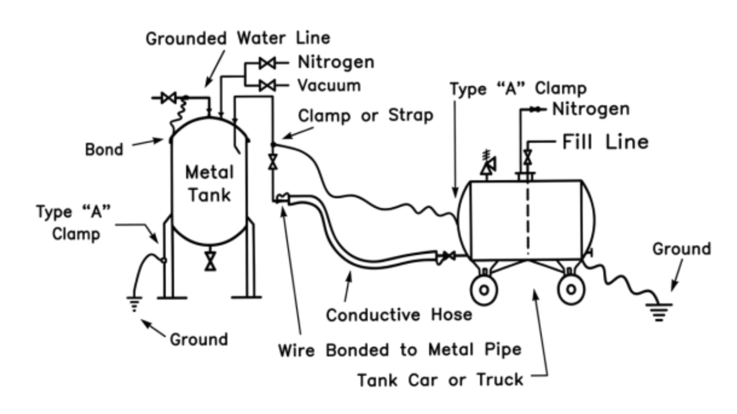 MRR grounding diagram