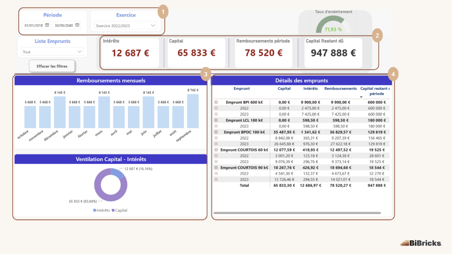 Visuel 1