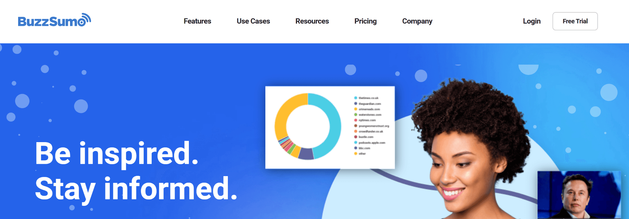 BuzzSumo