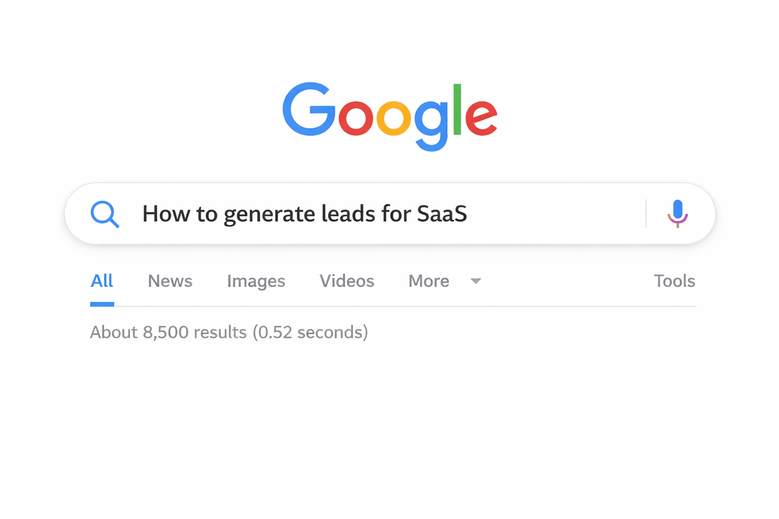 TOFU in B2B SEO