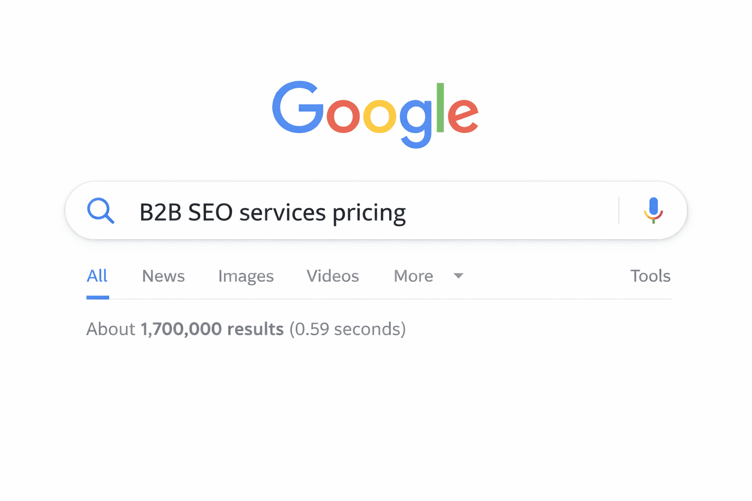 BOFU in B2B SEO