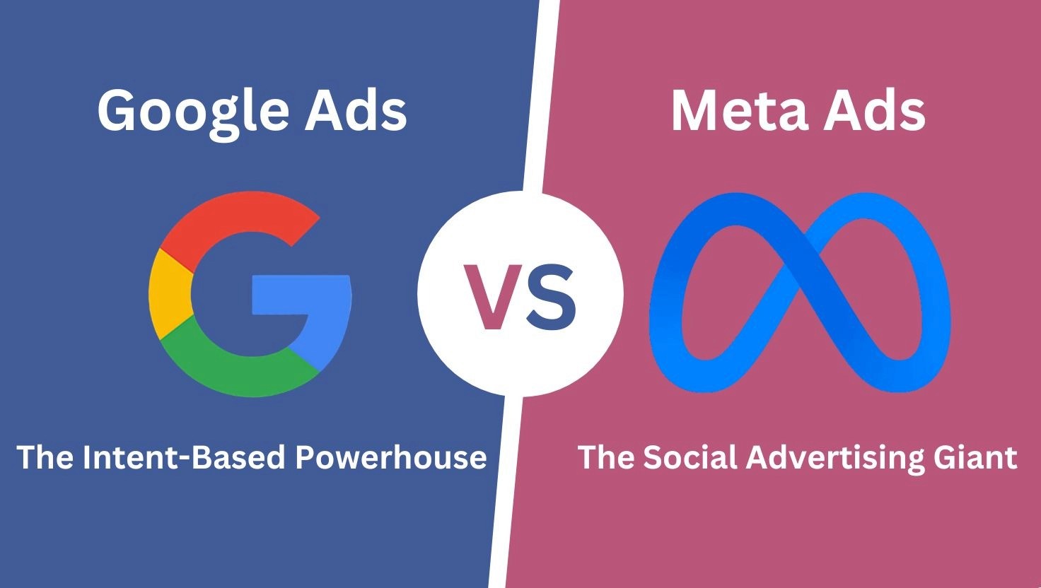 Google Ads vs Meta Ads