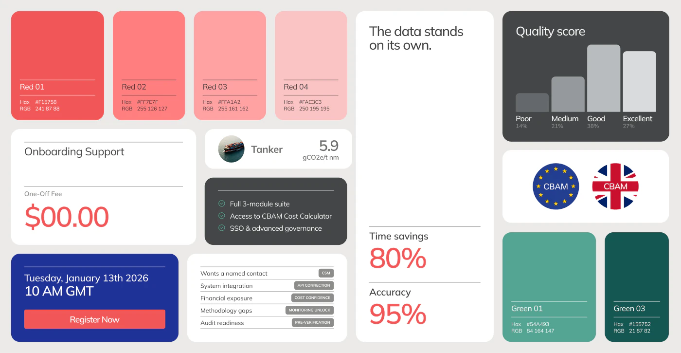 CarbonChain design system: colour tokens, UI components and data cards