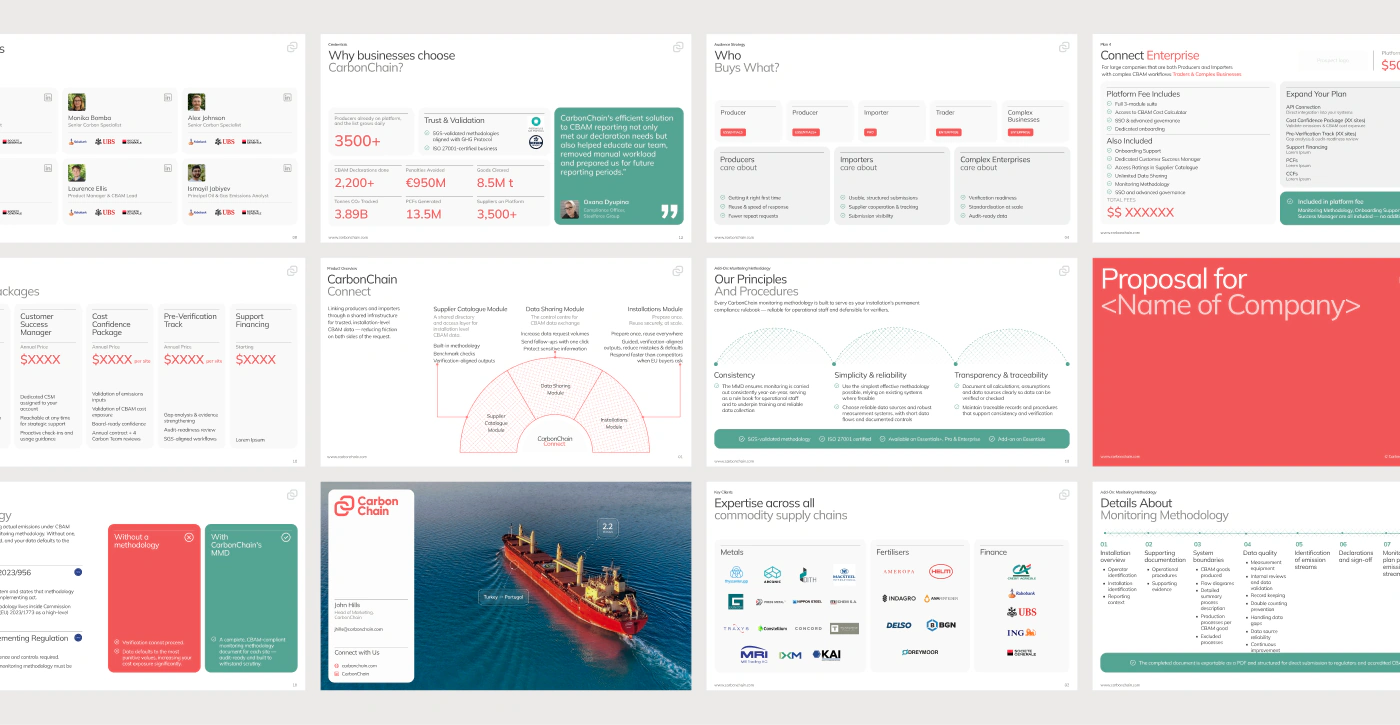 Sales deck and report template pages produced for CarbonChain