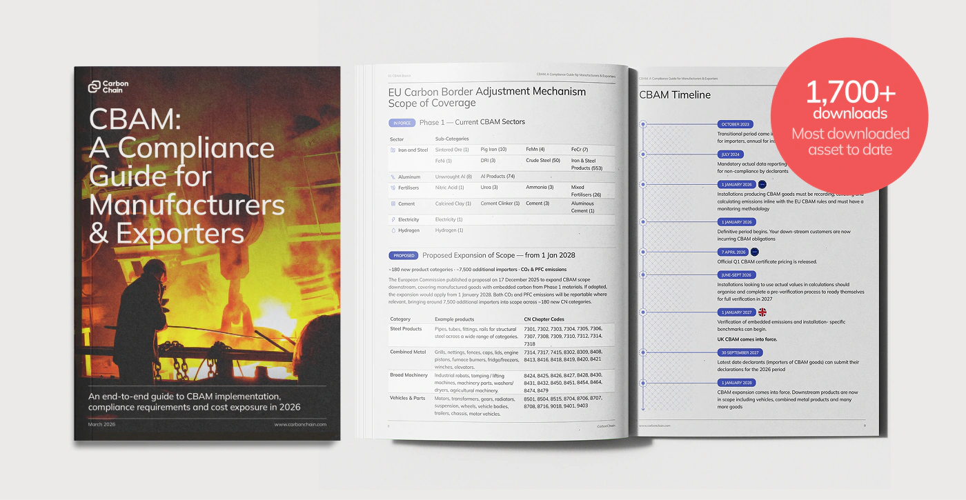 CBAM compliance guide cover and inside spread, 1,700+ downloads