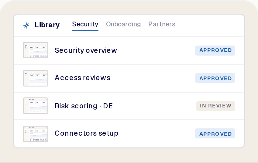 The Reprise library of approved Product Tours, filed by team, with approval status on each