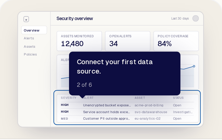 A guided walkthrough of a workflow inside the product, with a step-by-step guide