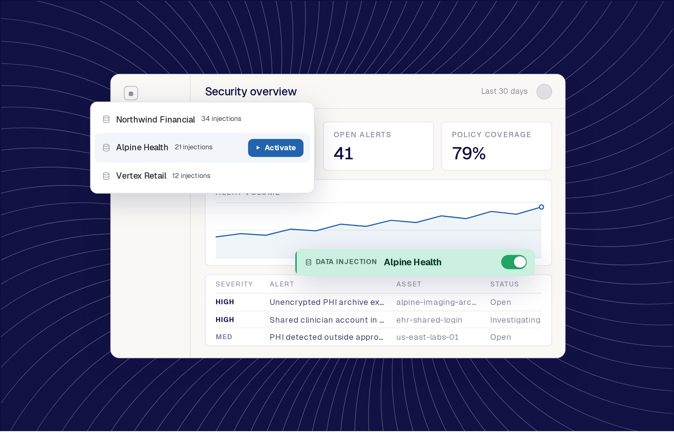 The dataset list with Northwind Financial, Alpine Health and Vertex Retail, Alpine Health active, over the application showing healthcare data
