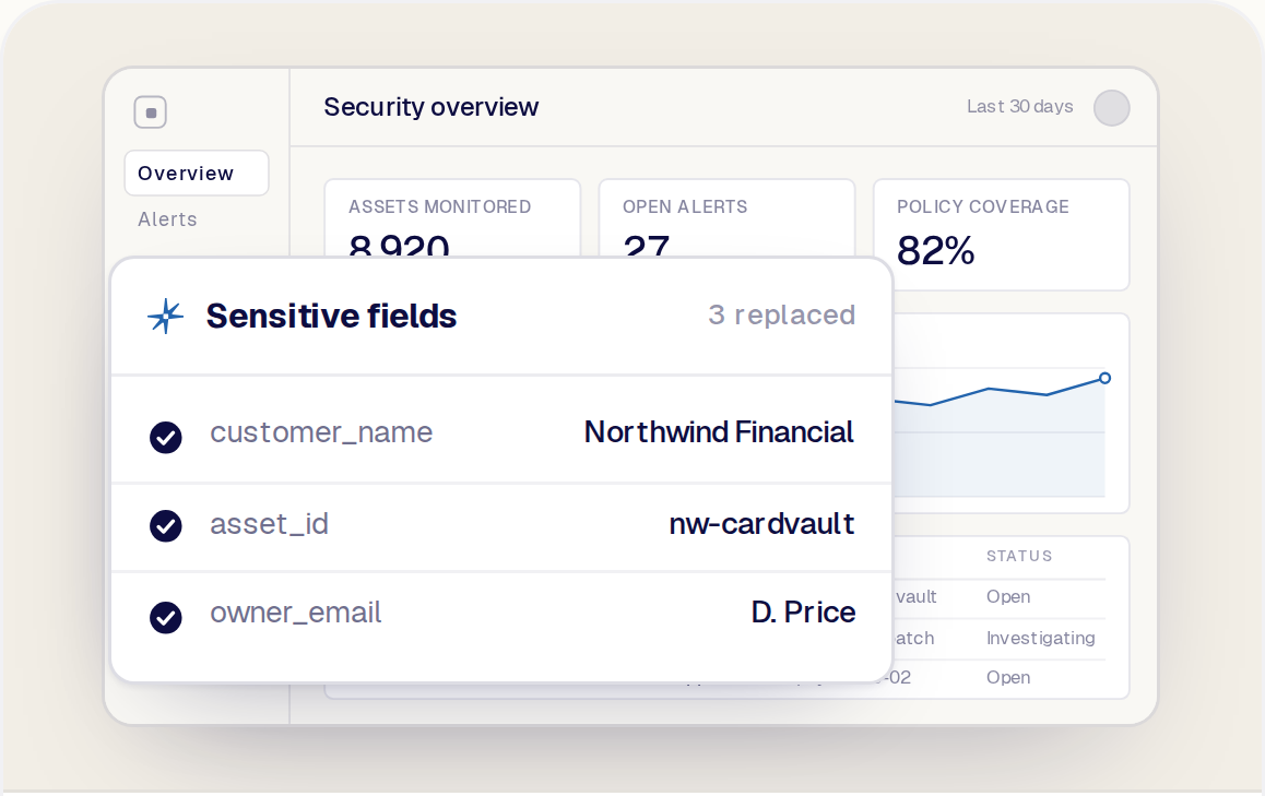 The application with a Northwind Financial dataset, and a card listing three sensitive fields Reprise replaced