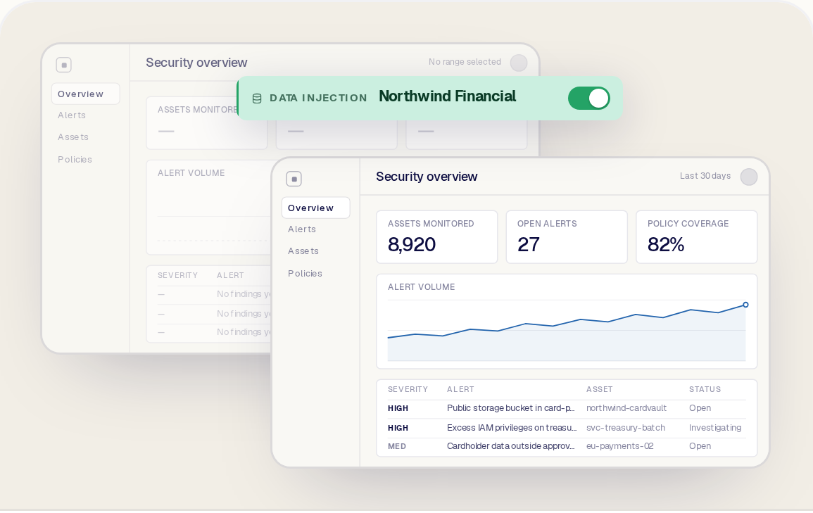 The same application twice: empty, then filled with the Northwind Financial dataset switched on