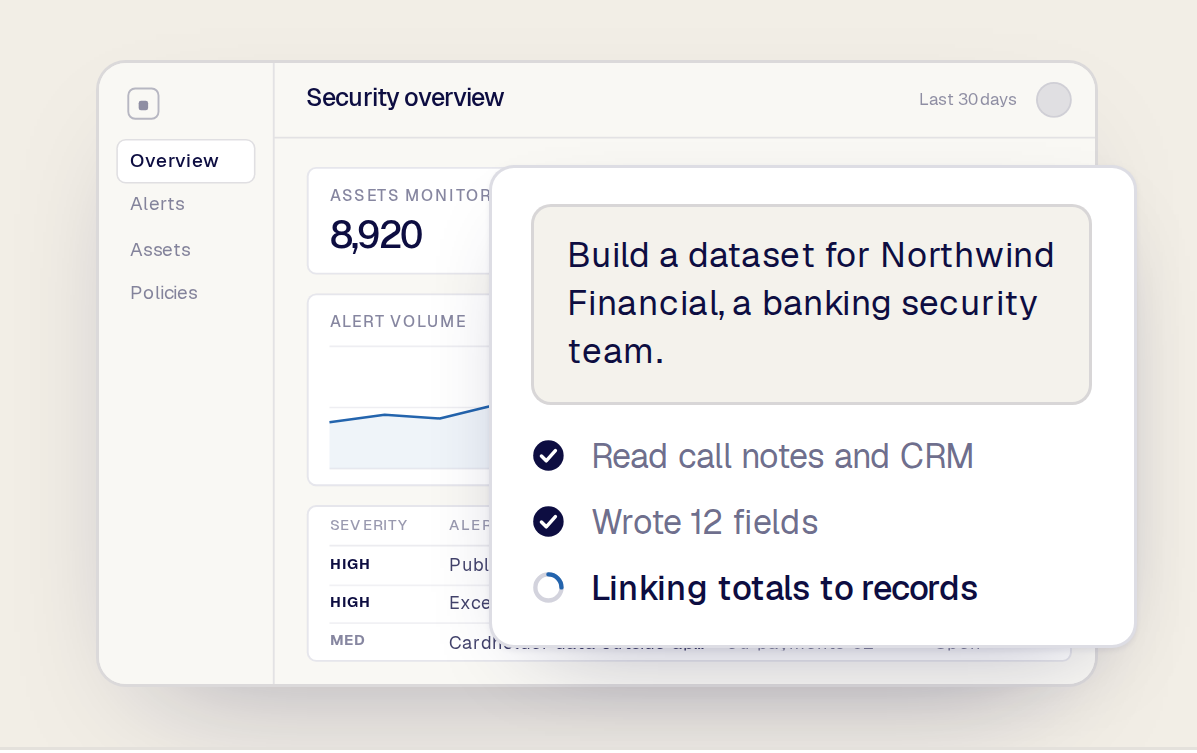 The Reprise agent building a Northwind Financial dataset from call notes and CRM, with the application filled behind it