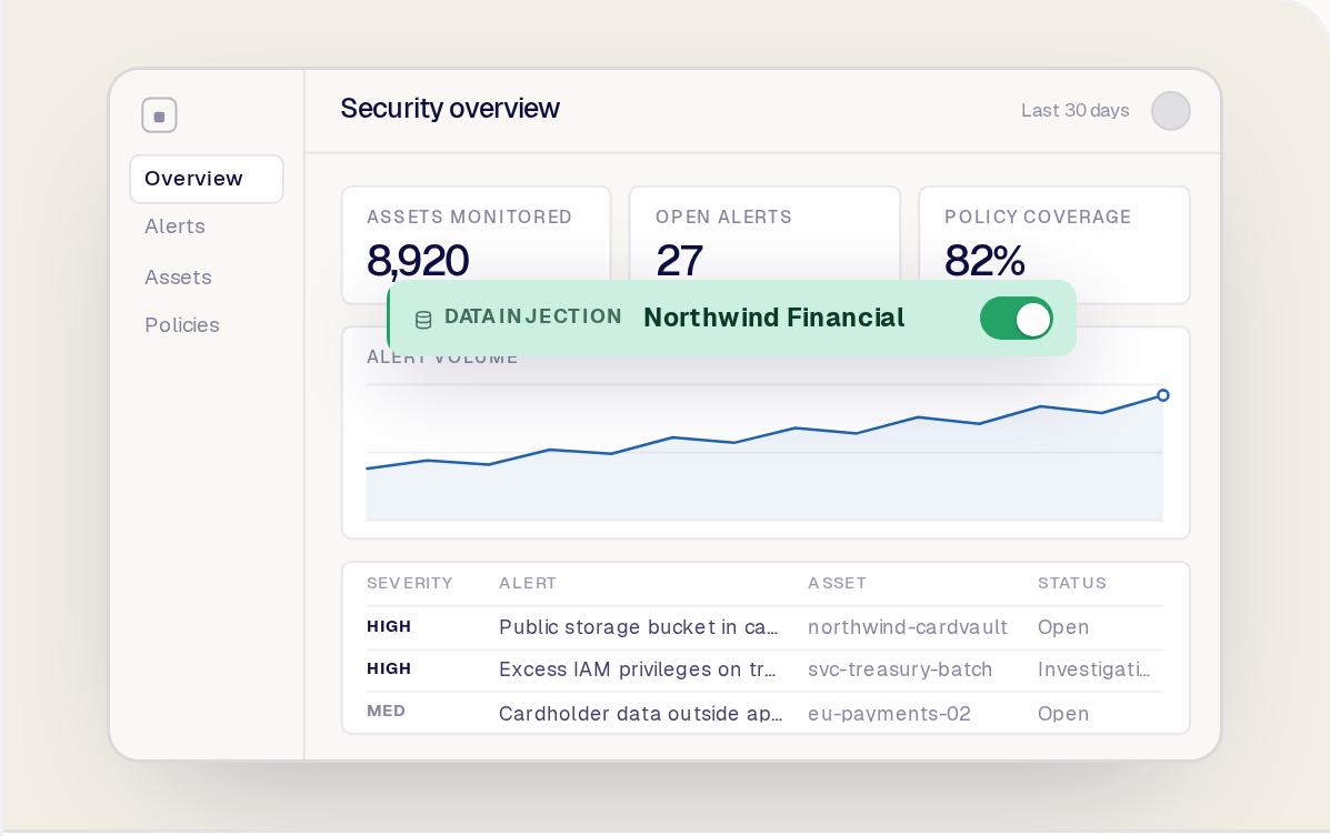 The application filled with Northwind Financial data, and the injection bar showing the dataset active
